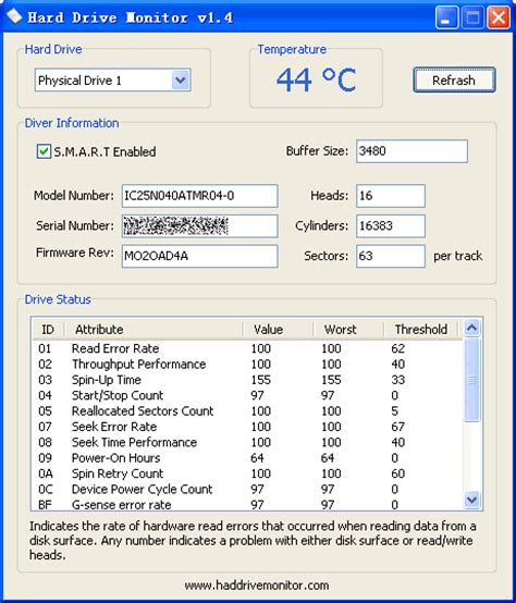 hard drive tester case|hard drive temperature monitor.